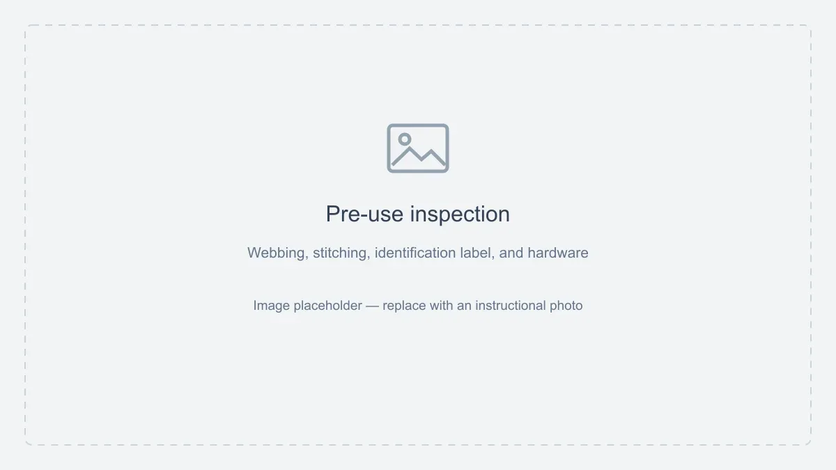 Image placeholder: Pre-use inspection. Webbing, stitching, identification label, and hardware.
